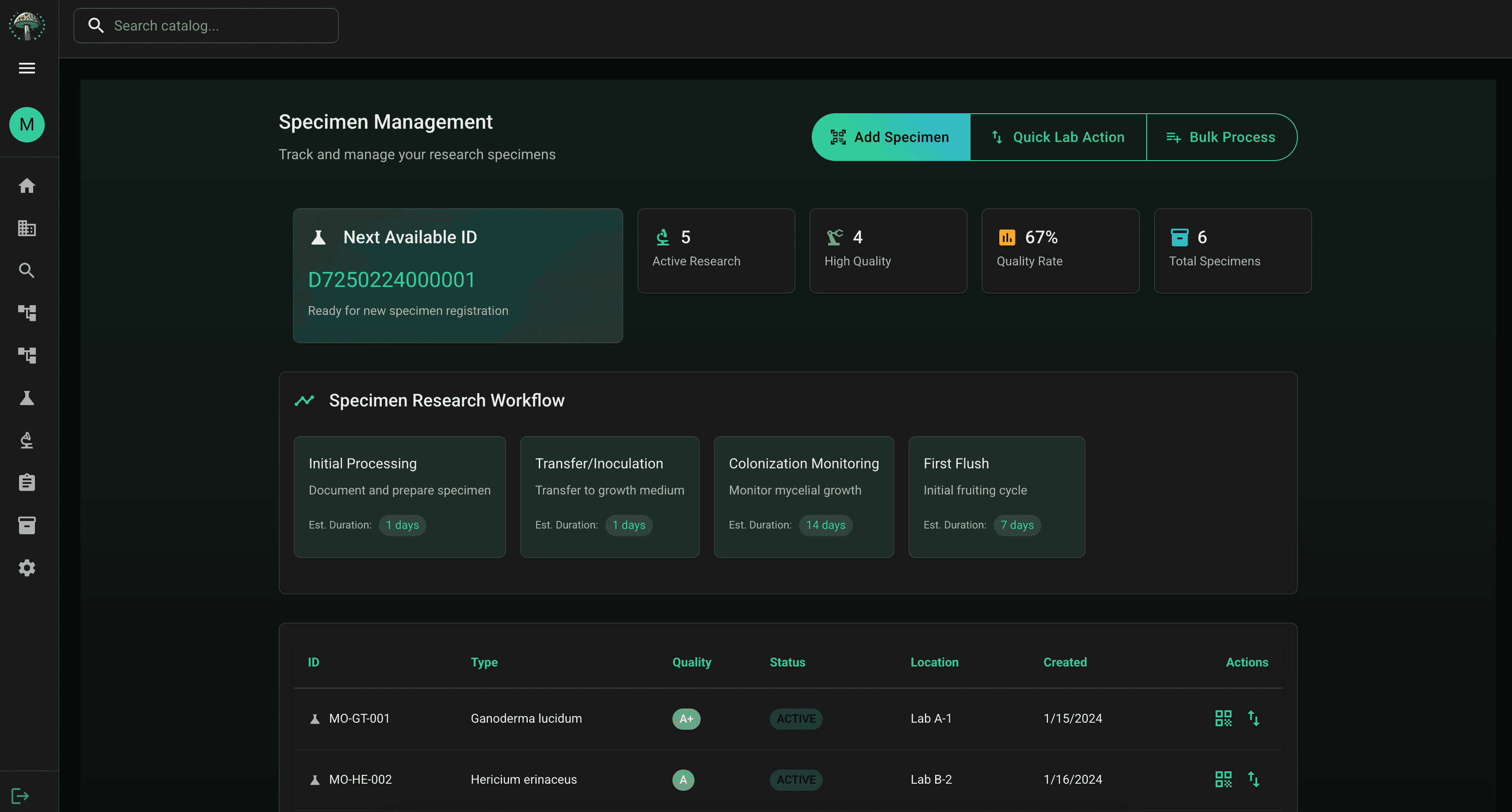 Platform Overview Screenshot